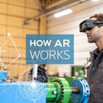 How Does Augmented Reality Work: A Guide to AR Technology